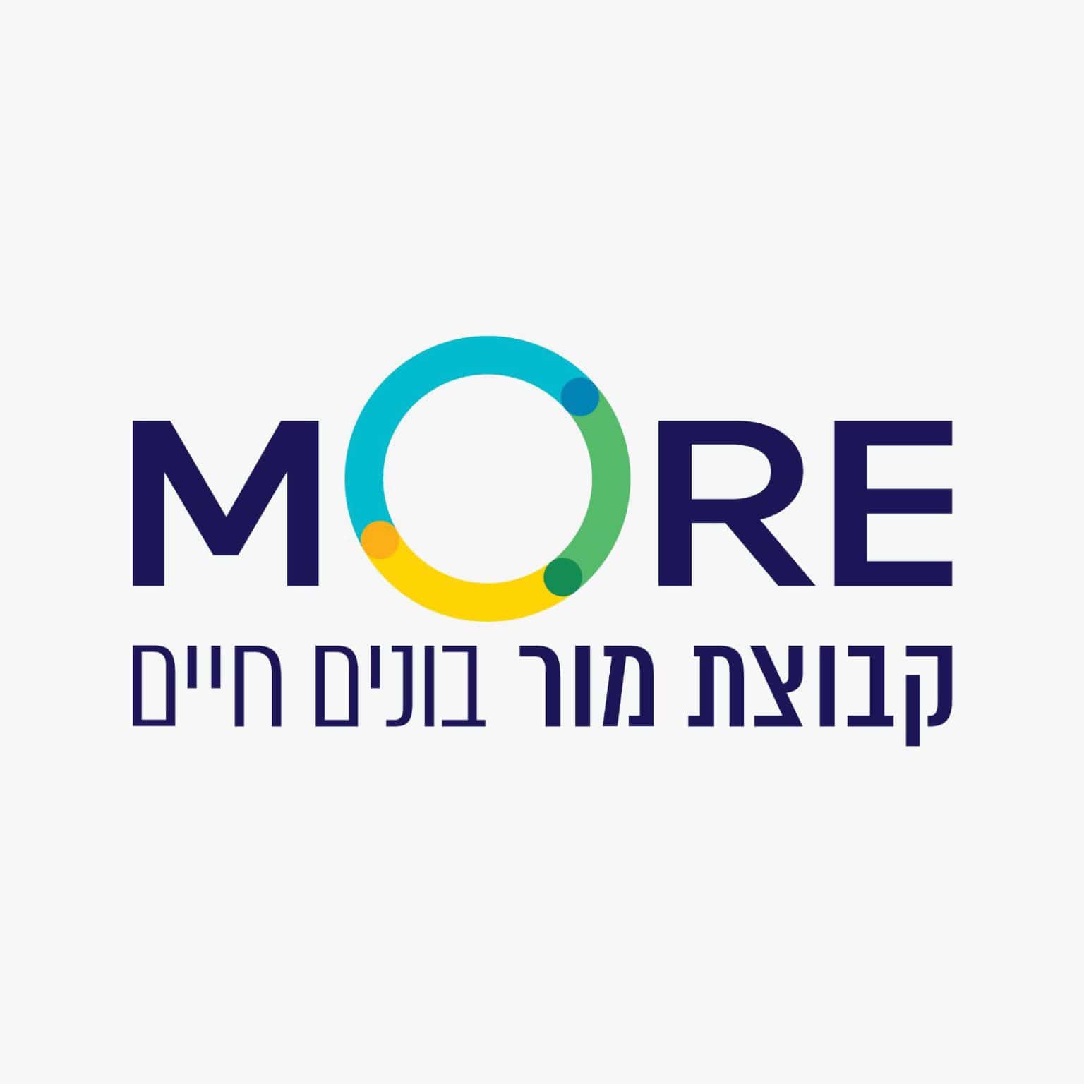 מועדון חבר שירות לקוחות, טלפון, יצירת קשר, וואטסאפ, אזור אישי 2026 ...